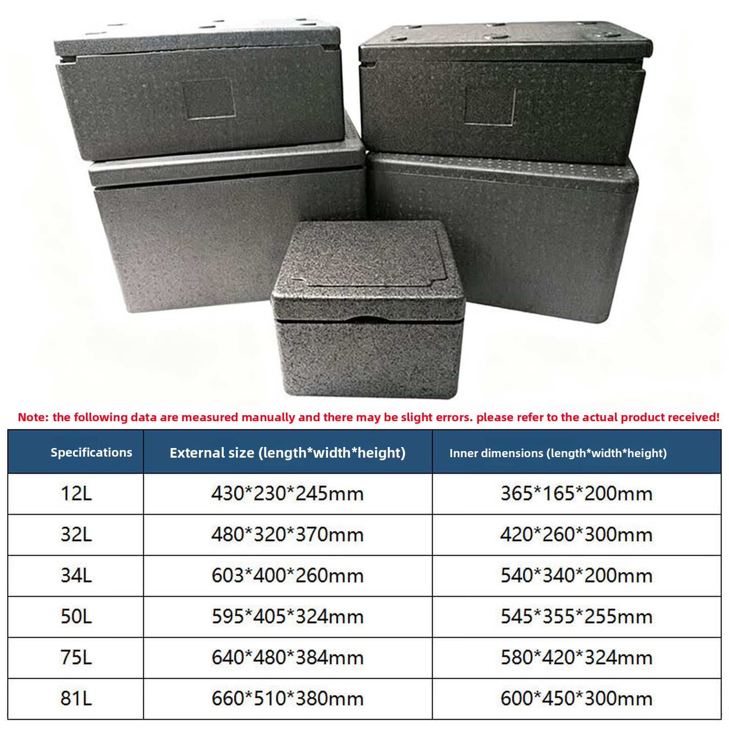 32L EPP Insulated Cooler Box L - огляд і ціна Food Storage In Cooler